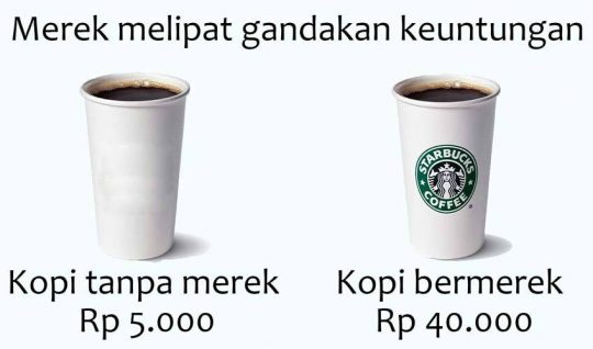 Pentingnya Punya Domain .id - Tutorial Digital Marketing, Website, & Bisnis Online - Exabytes merek melipat gandakan keuntungan