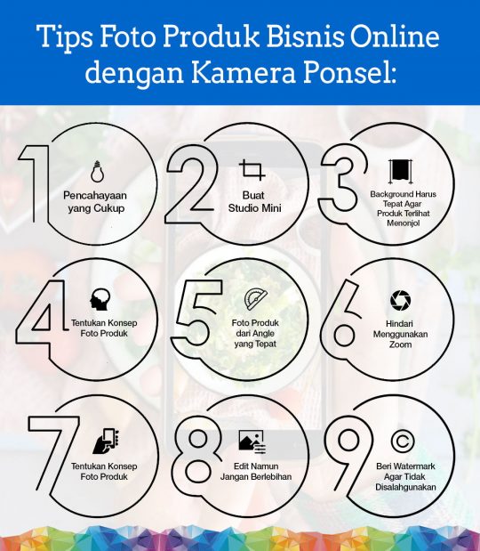 Tips Foto Produk Bisnis Online dengan Kamera Ponsel - 2025