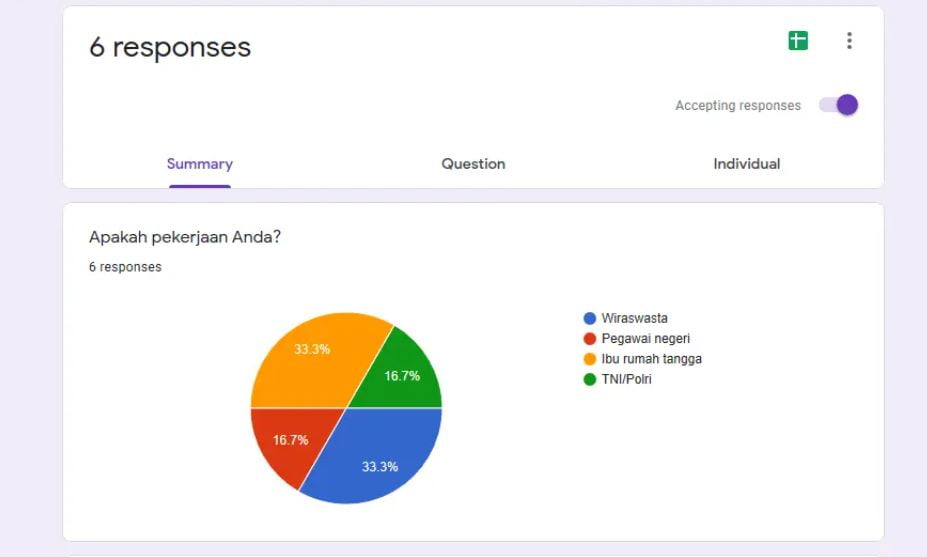 Cara Membuat Google Form di WordPress - Tutorial Digital Marketing, Website, & Bisnis Online - Exabytes Summary otomatis
