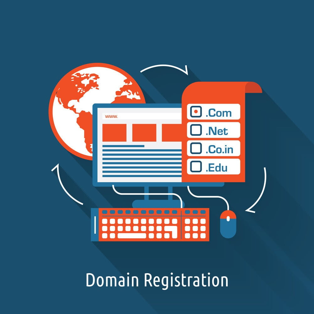 Ketahui Tips Mengoptimalkan Domain Untuk Bisnis Online - Tutorial Digital Marketing, Website, & Bisnis Online - Exabytes Ilustrasi Domain