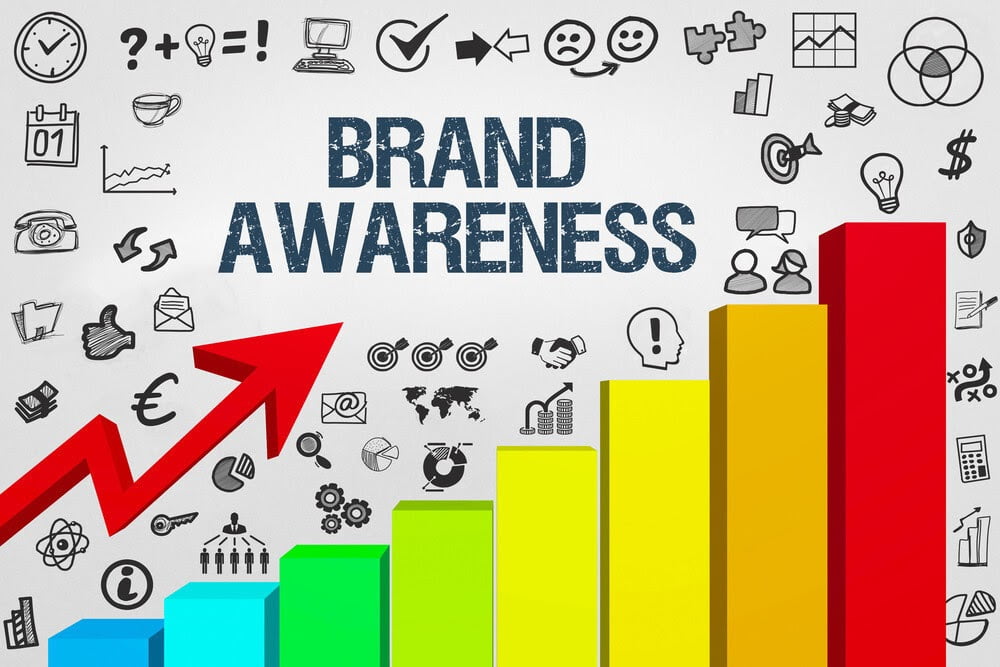 Membangun brand awareness di website.