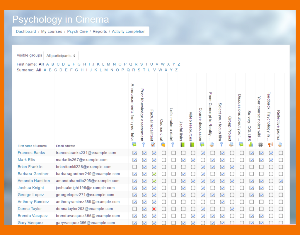 Kemudahan Memantau Laporan Pada Moodle