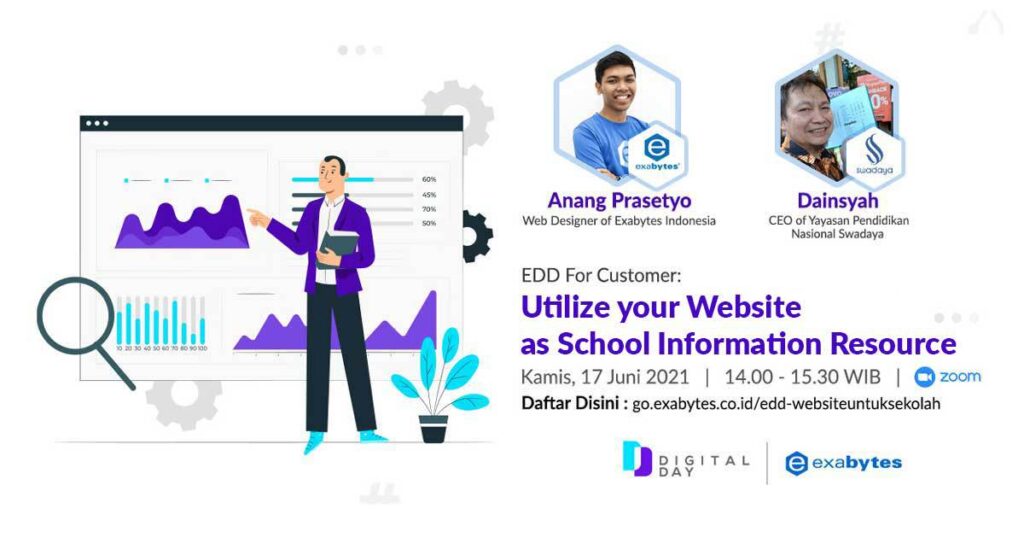 Manfaatkan dan Optimalkan Website Sekolah di EDD For Customer - Tutorial Digital Marketing, Website, & Bisnis Online - Exabytes EDD For Customer
