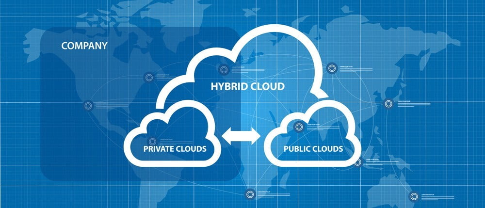 Tipe cloud computing berdasarkan penggunaannya. (Sumber: Adobe Photo Images)