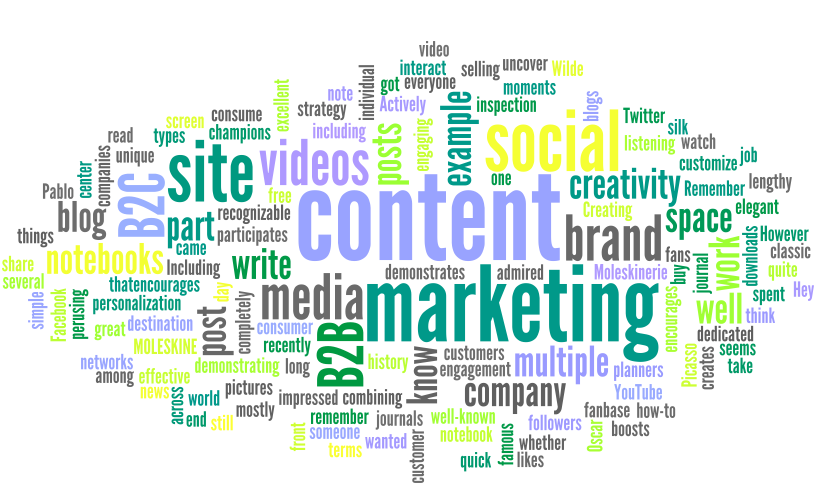 Beberapa contoh content marketing yang dapat diimplementasikan pada brand