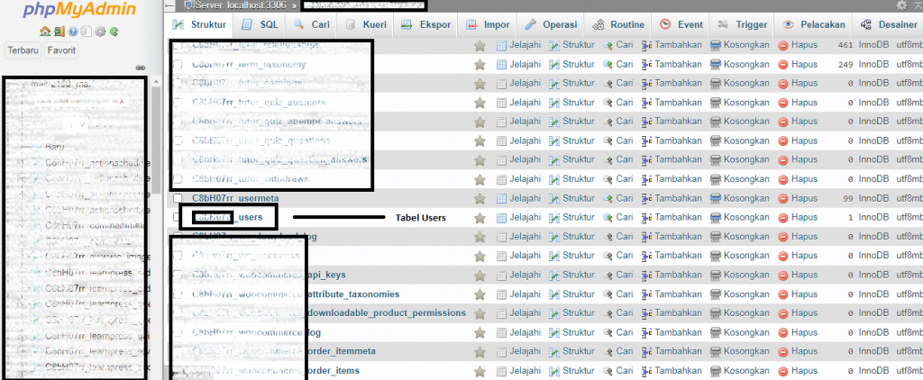 Lupa Password WordPress? Simak Cara ini Untuk Menggantinya - Tutorial Digital Marketing, Website, & Bisnis Online - Exabytes Cari tabel wp-users.