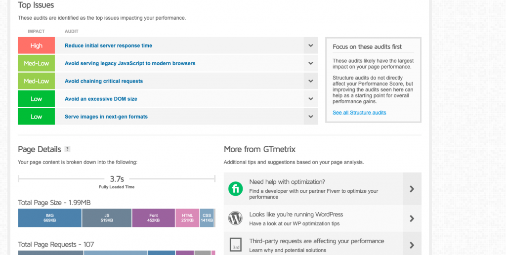 Cara Menggunakan GTMetrix Pada Website & Menganalisanya - Tutorial Digital Marketing, Website, & Bisnis Online - Exabytes Tampilan top issues hasil analisa website Exabytes