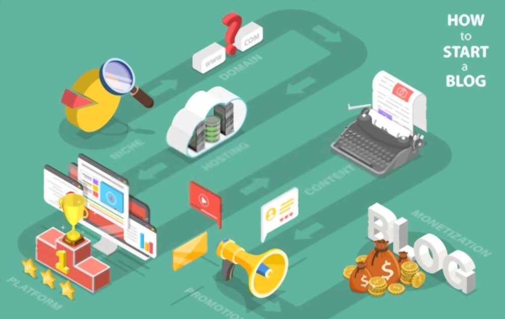 Niche blog sebagai pilihan topik utama untuk acuan dalam membuat konten blog. (Sumber: ShutterStock)