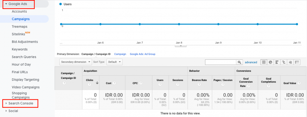 Terkoneksi dengan Google Ads dan Search Console