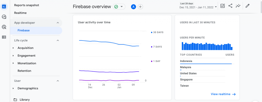 Dapat Terkoneksi dengan Firebase