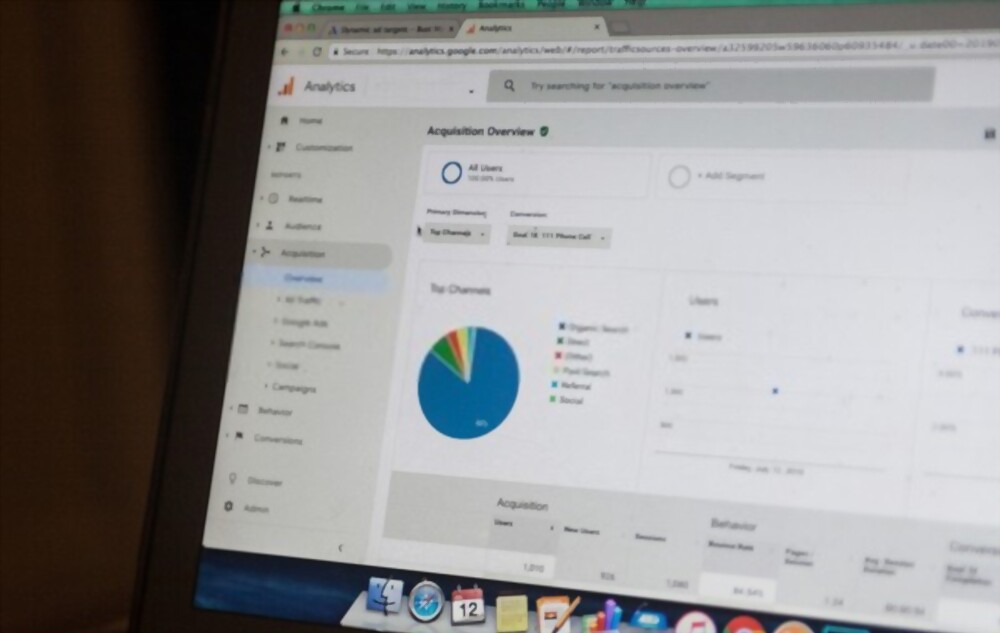 website membutuhkan google analytics