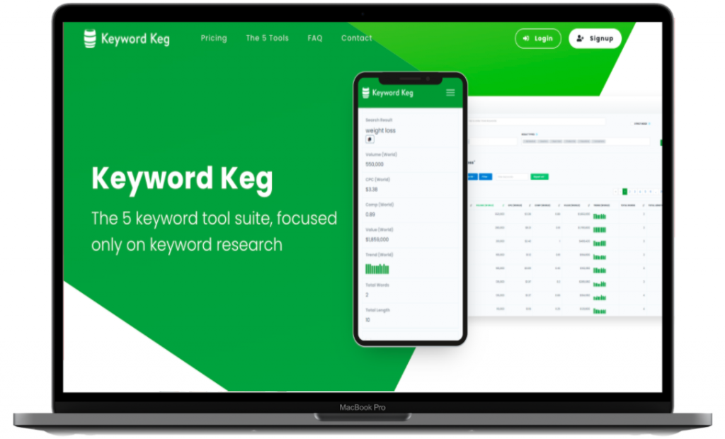 Rekomendasi keyword tools: Keyword Keg