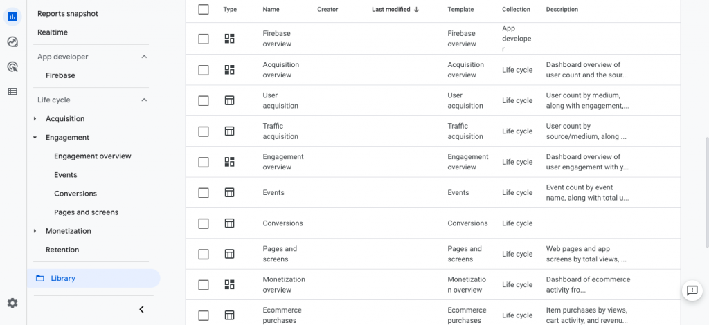 Menyediakan Metrics Library