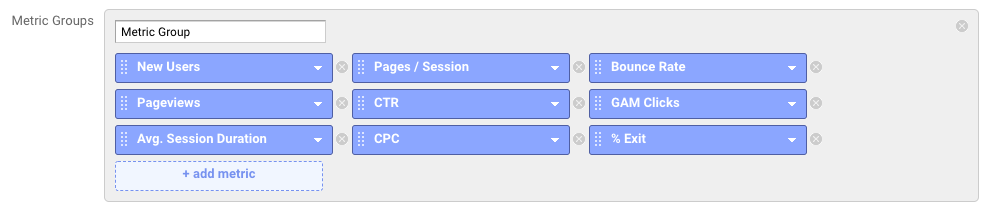 Mempermudah dalam Menerapkan Marketing Funnel