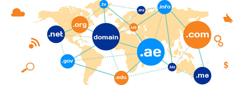 Jenis-jenis domain