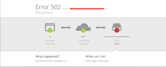 502 Bad Gateway: Pengertian, Penyebab dan Cara Mengatasinya - 2025
