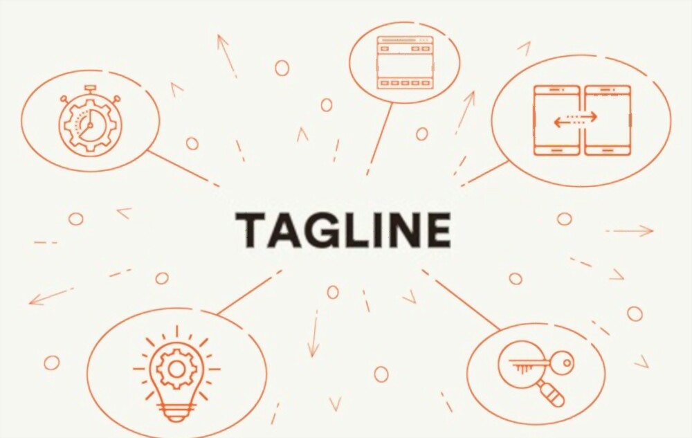 Tagline merupakan bagian penting dalam branding sebuah bisnis. (Sumber: Shutterstock)