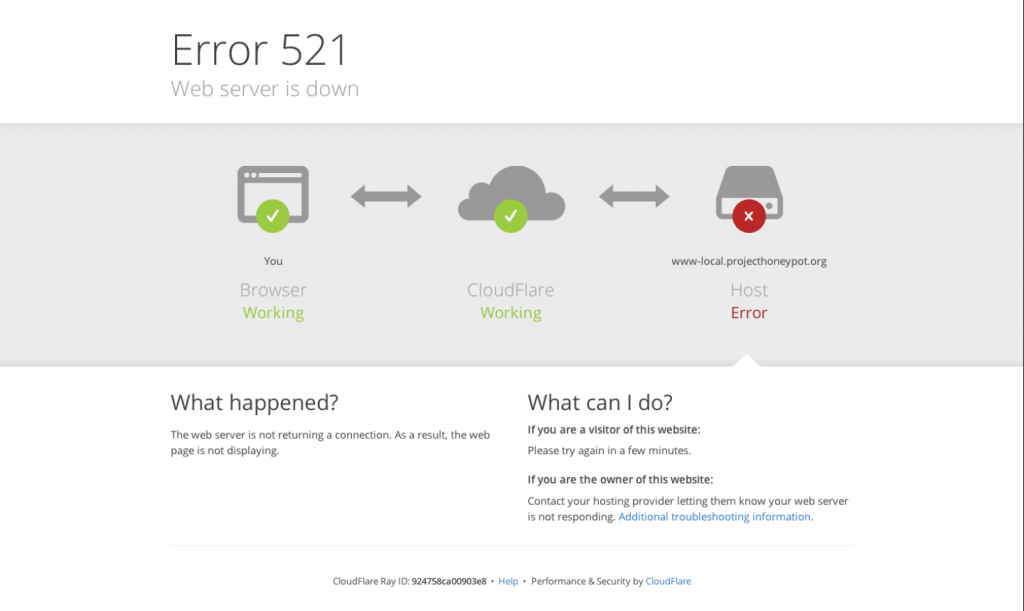 Panduan Mengatasi Error 521 Web Server Is Down di Website - 2023