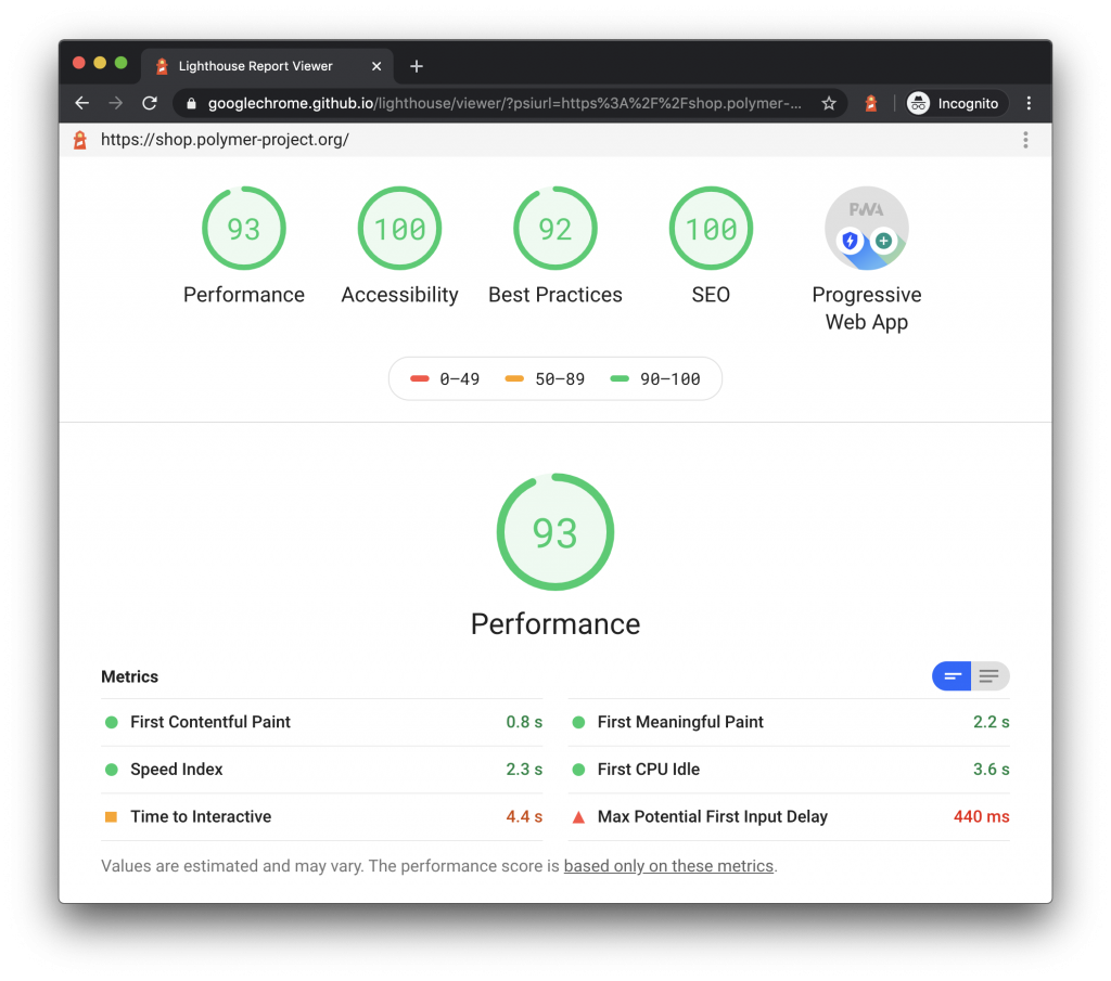Google Lighthouse: Tools Gratis Khusus Untuk Blogger & Website Developer - Tutorial Digital Marketing, Website, & Bisnis Online - Exabytes Google Lighthouse: Tools Gratis Khusus Untuk Blogger & Website Developer - 2025