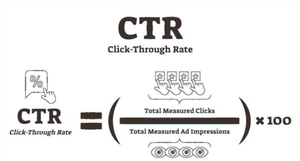 Mengenal Ads Fatigue: Atasi Audiens Bosan dengan Iklanmu - 2025