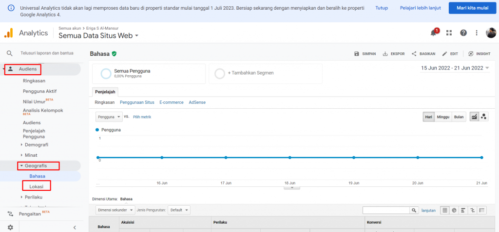 Cara Membuat Website Multi Bahasa dengan Mudah, Yuk Coba! - 2025