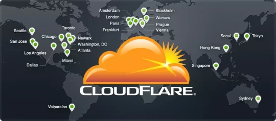 apa itu cloudflare