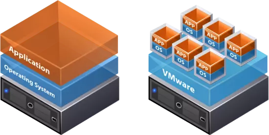 cara kerja dari vmware