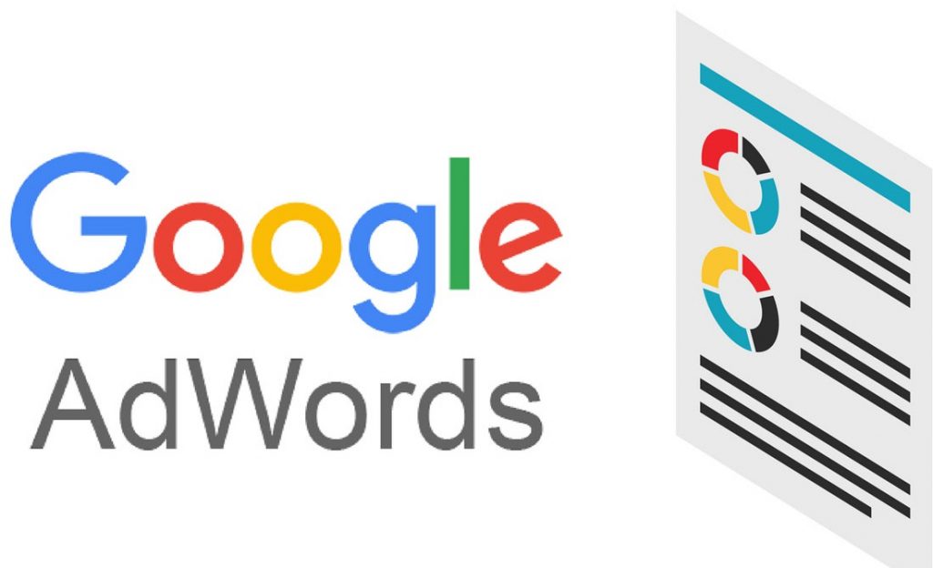 google adwords