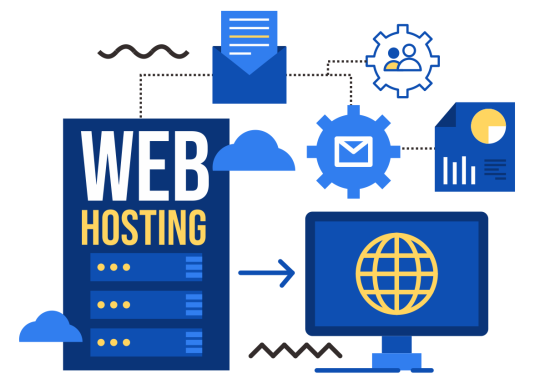 web hosting - Tips Agar WordPress Optimal