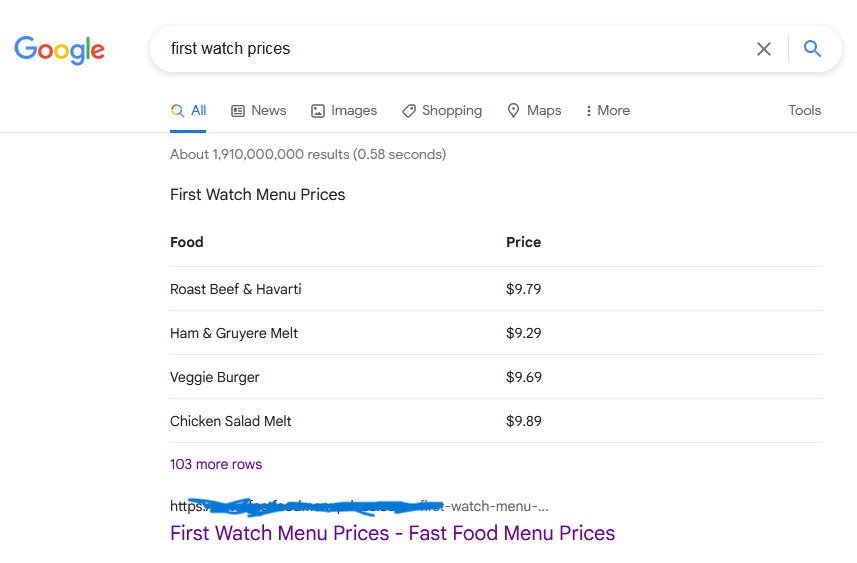 jenis google featured snippet - table