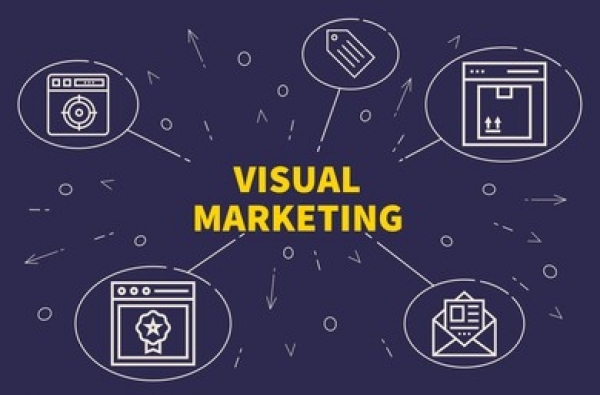 mengenal apa itu strategi visual marketing