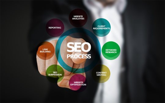 myths about SEO that need to be known