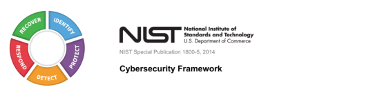 standar cyber security NIST Cybersecurity Framework