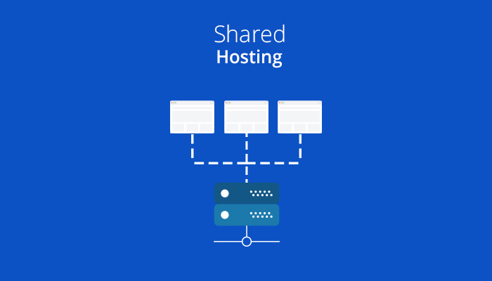 Mengenal shared hosting vs VPS