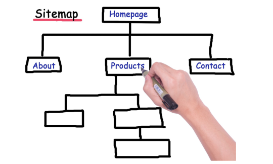 Optimalkan WordPress Untuk SEO: Tips dan Trik Untuk Meningkatkan Traffic Website - Tutorial Digital Marketing, Website, & Bisnis Online - Exabytes optimalkan wordpress untuk seo