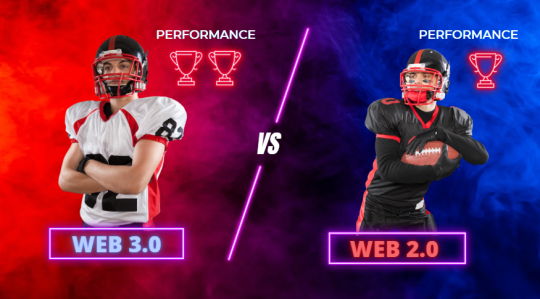 Apa Itu Web 3.0? Pahami Perbedaannya dengan Web 2.0 - Tutorial Digital Marketing, Website, & Bisnis Online - Exabytes web 3.0 adalah