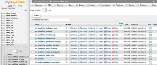 cara install phpmyadmin di ubuntu