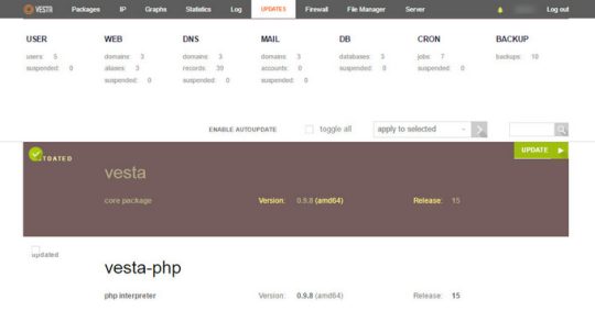 Mengapa VestaCP Update Itu Penting? Ketahui 4 Keunggulannya - Tutorial Digital Marketing, Website, & Bisnis Online - Exabytes Mengapa VestaCP Update Itu Penting? Ketahui 4 Keunggulannya