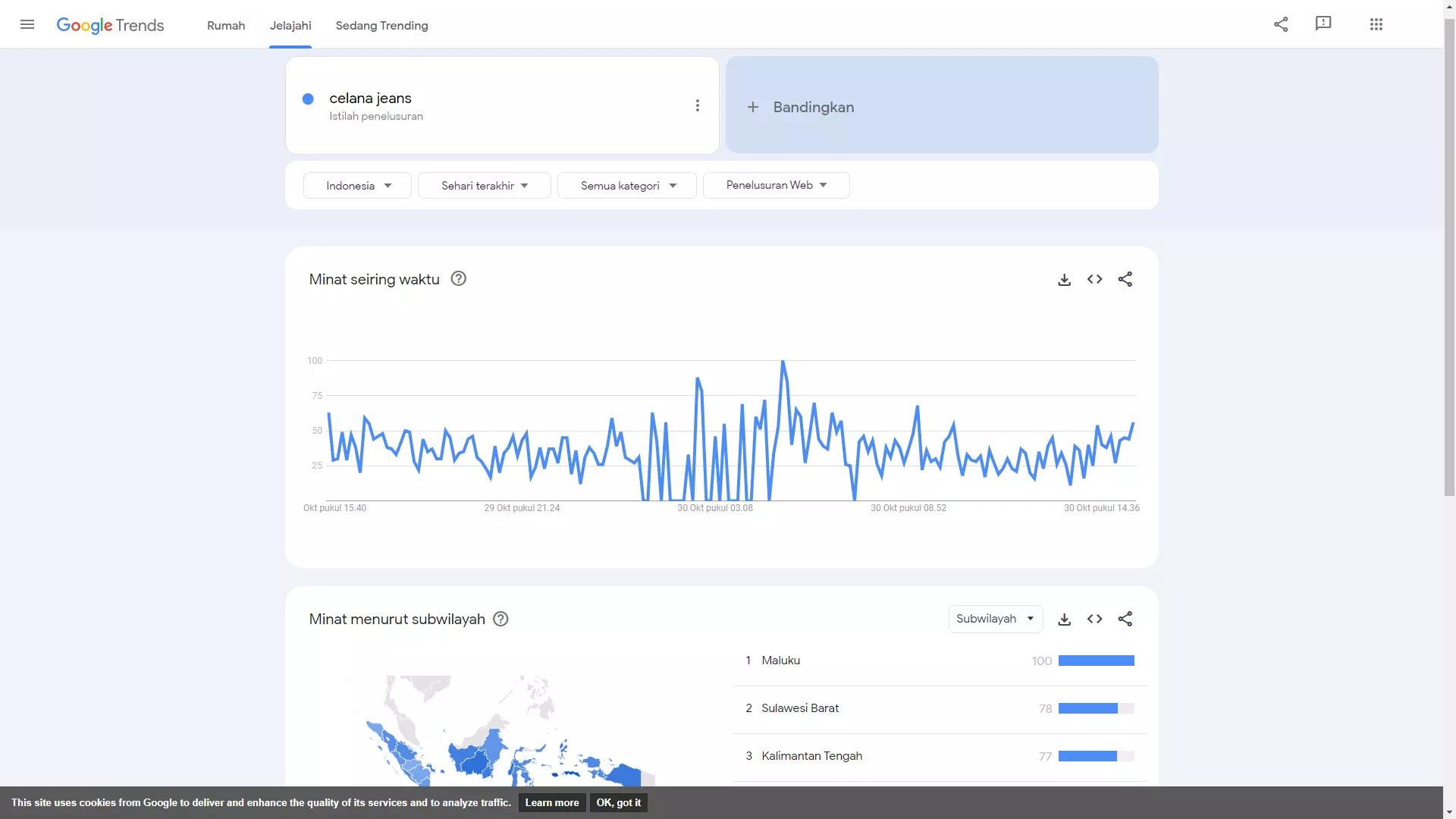 Menganalisis Tren di Google Trends