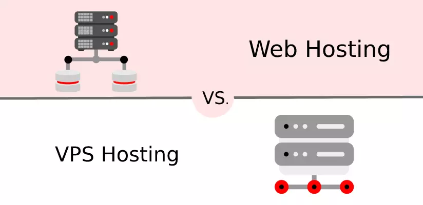 VPS Server vs Web Hosting