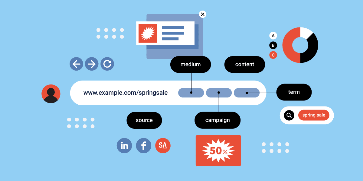 Parameter UTM dan Contohnya