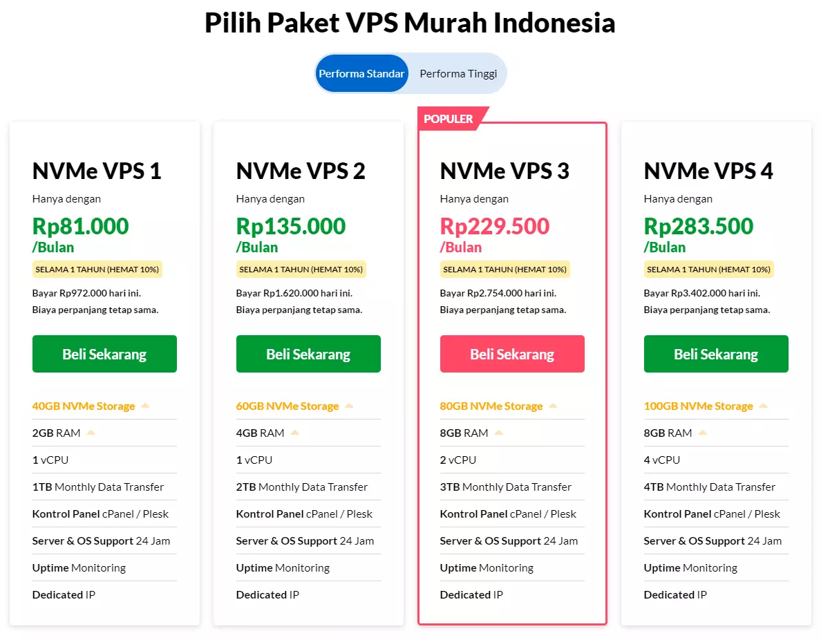 VPS Server Lokal di Indonesia Dengan Exabytes