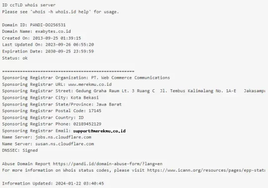Kode Status Domain Exabytes Indonesia