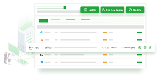 fitur dan fungsi aapanel
