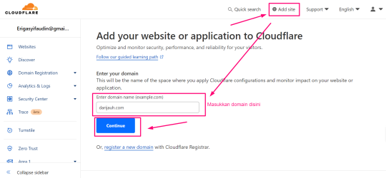 Cara Redirect Domain Tanpa Hosting - Panduan Lengkap - 2025