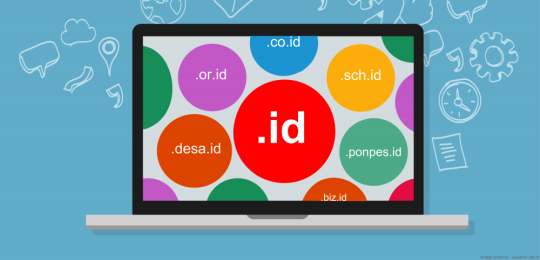 Domain untuk Web Portofolio: 7 Pilihan Terbaik Untuk Anda - Tutorial Digital Marketing, Website, & Bisnis Online - Exabytes Domain untuk web portofolio