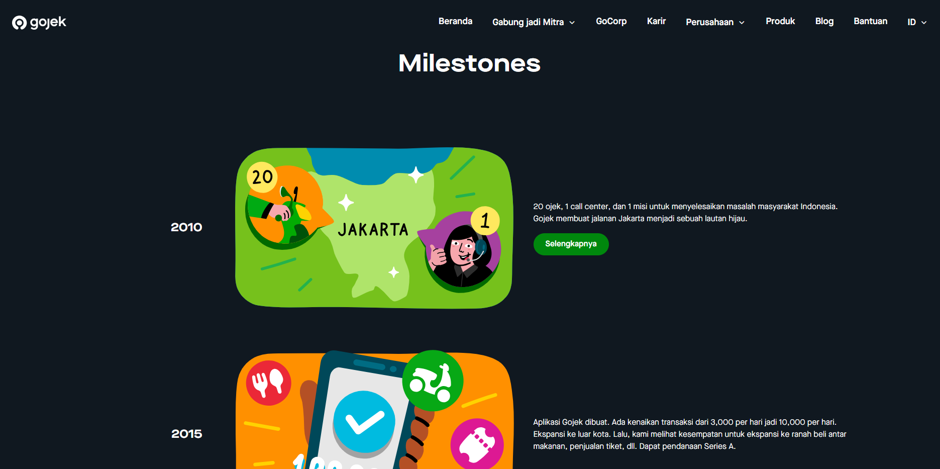 Cara Membuat Company Profile dan Contohnya untuk Bisnis Anda! - Tutorial Digital Marketing, Website, & Bisnis Online - Exabytes Cara Membuat Company Profile dan Contohnya untuk Bisnis Anda! - 2025