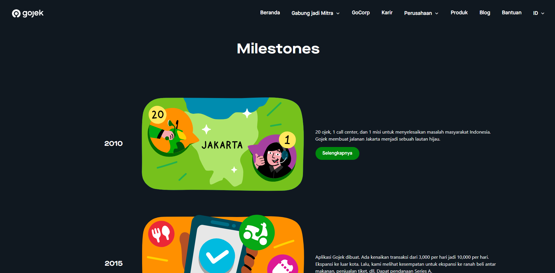 Cara Membuat Halaman About Us untuk Website Bisnis - Tutorial Digital Marketing, Website, & Bisnis Online - Exabytes Cara Membuat Halaman About Us untuk Website Bisnis - 2026