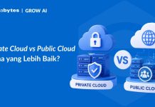 Private Cloud VS Public Cloud, Mana yang Lebih Baik? private cloud vs public cloud