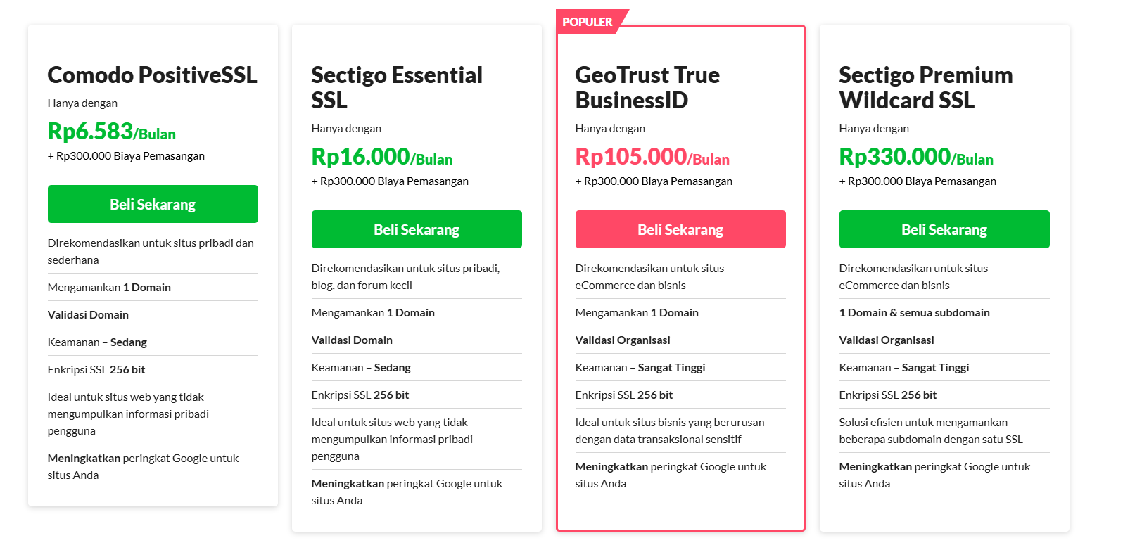 Pentingnya Penggunaan SSL untuk Keamanan Website! - Tutorial Digital Marketing, Website, & Bisnis Online - Exabytes layanan ssl exabytes